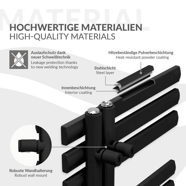 Badheizkörper MITO Schwarz - Metall - 3 x 140 x 50 cm