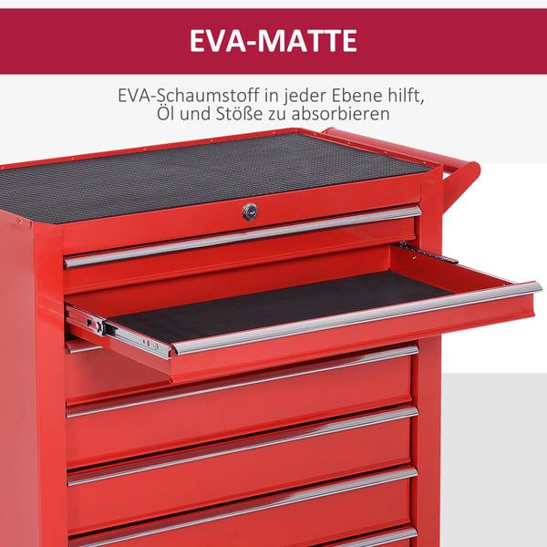 Werkstattwagen B20-056 Rot - Metall - 33 x 75 x 69 cm