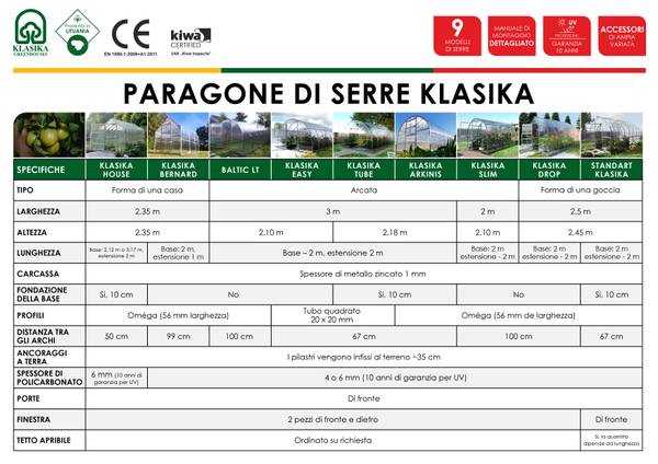 KLASIKA TUBE PREMIUM 18m² Silber - Metall - 300 x 220 x 600 cm