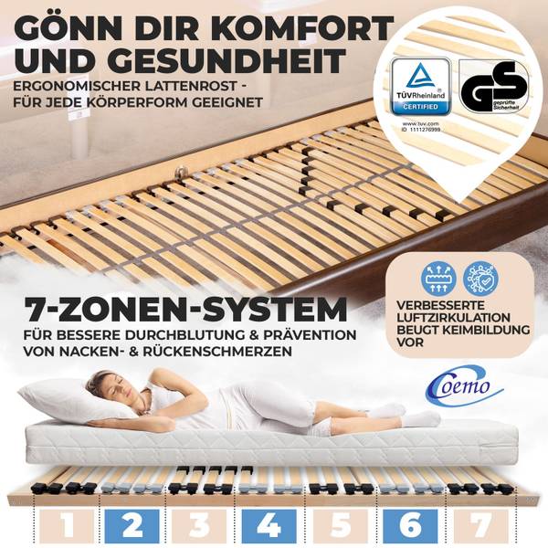 Lattenrost ERGO NV Tiefe: 90 cm