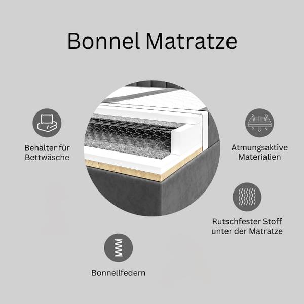 Boxspringbett ASHLEY II Flieder