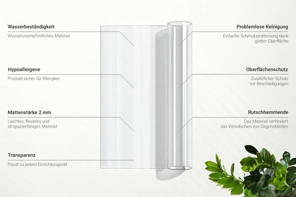 Schutzfolie Transparent nach Maß Clario Textil - 10 x 1 x 122 cm
