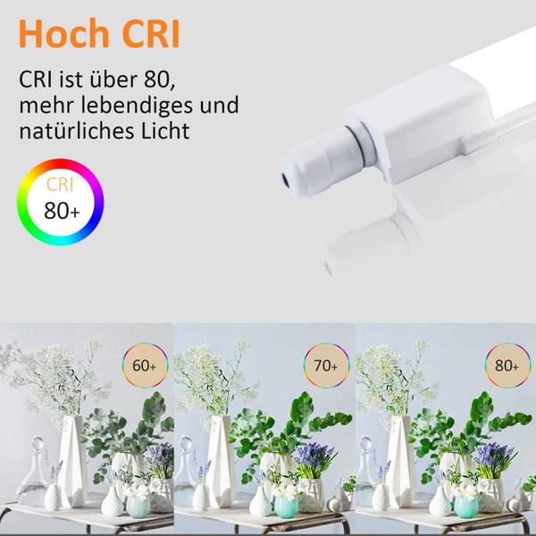 LED Deckenleuchte Jaxsonn 5 x 4 cm