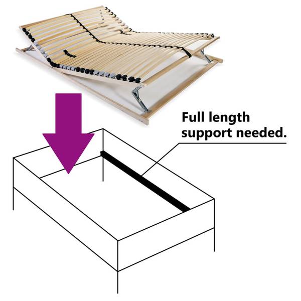 Lattenrost 3014391-3 Breite: 120 cm