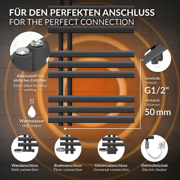 Radiateur Iron EM 299070460 60 x 100 cm