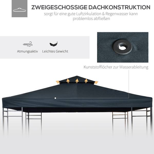 Ersatzdach 84C-041MX Schwarz - Textil - 300 x 18 x 300 cm
