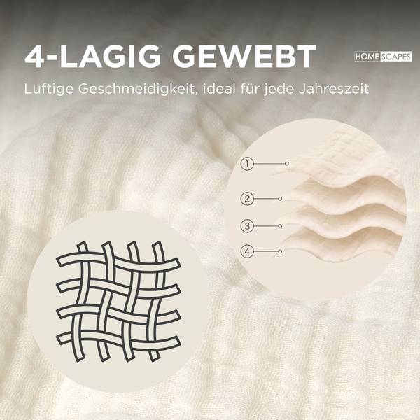 Plaid SF2342 Blanc