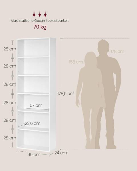 Bibliothèque Rotative étagère Pour Coin, Petite D'angle Pour Petit Espace, Affichage 360°, Rangement 5 Niveaux, étagère étroite En Bois Pour Chambre à Coucher, Salon