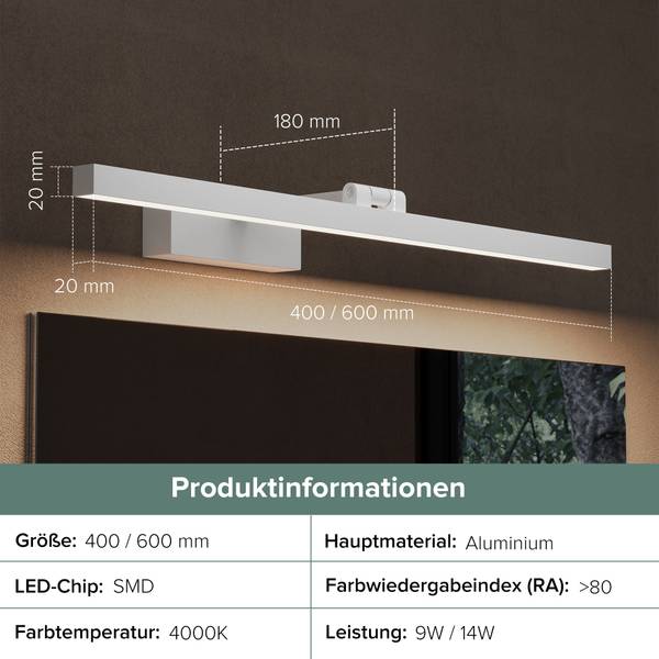 Wandleuchten Strahlenschön Weiß - Flammenanzahl: 64