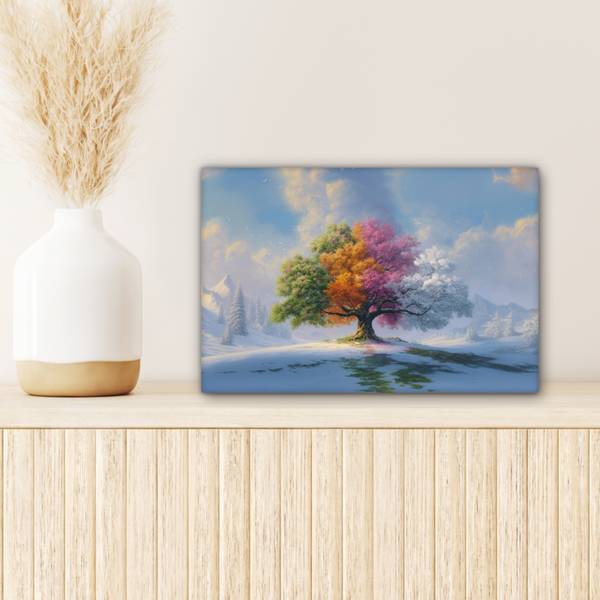 LEINWANDBILD Jahreszeiten 30 x 20 cm