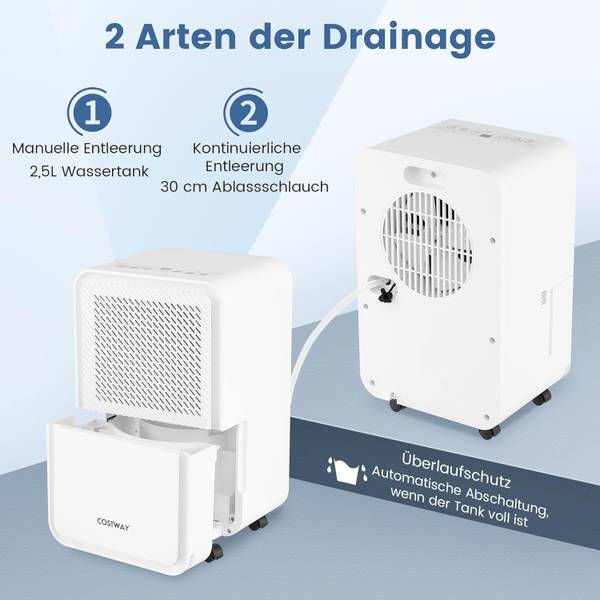 Luftentfeuchter QE32640PQ-ITDE Weiß - Kunststoff - 24 x 47 x 29 cm