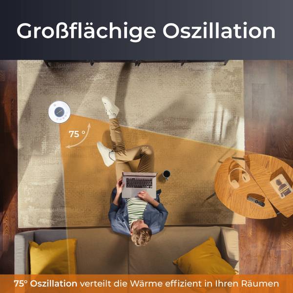 Heizlüfter 2000 Weiß