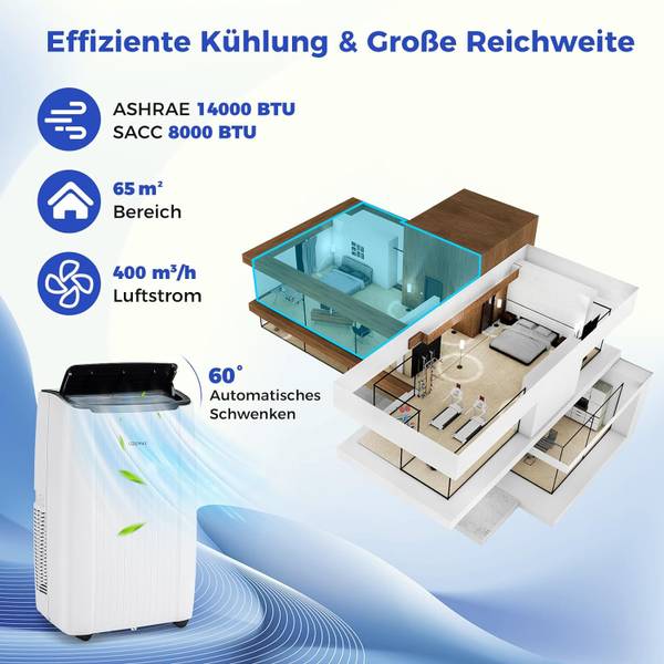 Klimaanlage RB32706PQ-ITDE Weiß - Kunststoff - 31 x 71 x 41 cm