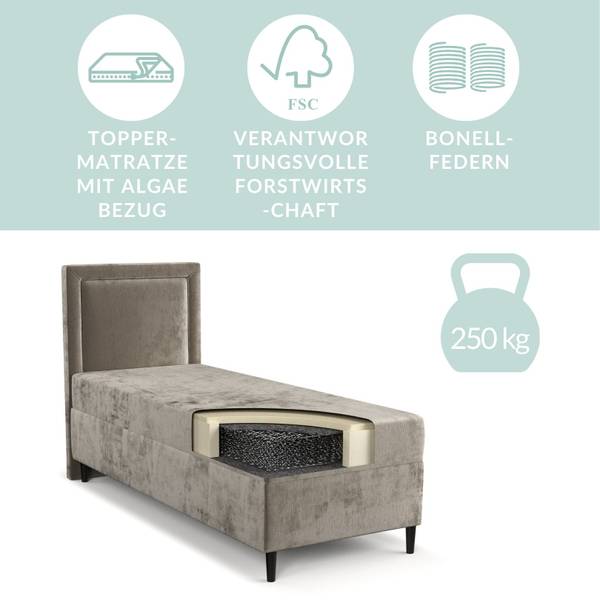 Boxspringbett Kallista Grau - H2 - Liegefläche Breite: 90 cm