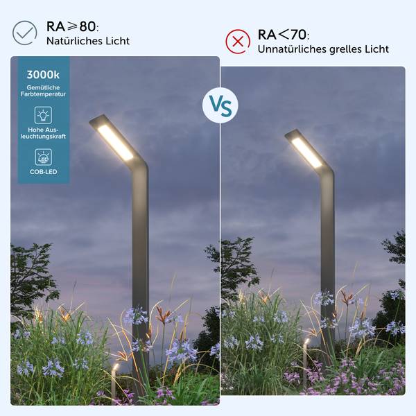 Außenstehleuchten Pfadfinder Anthrazit - Höhe: 41 cm