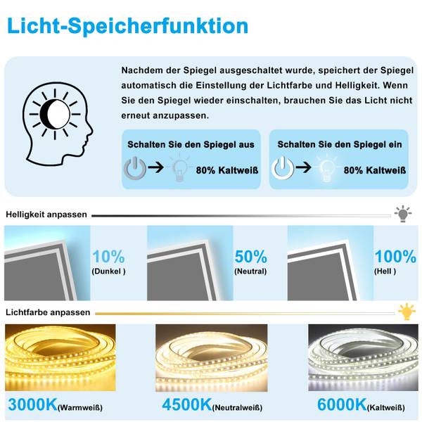 LED Badspiegel 14UhrTM Breite: 120 cm