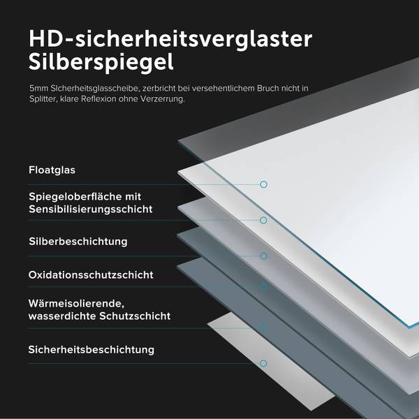 Spiegelschrank-01 Anthrazit - Breite: 120 cm