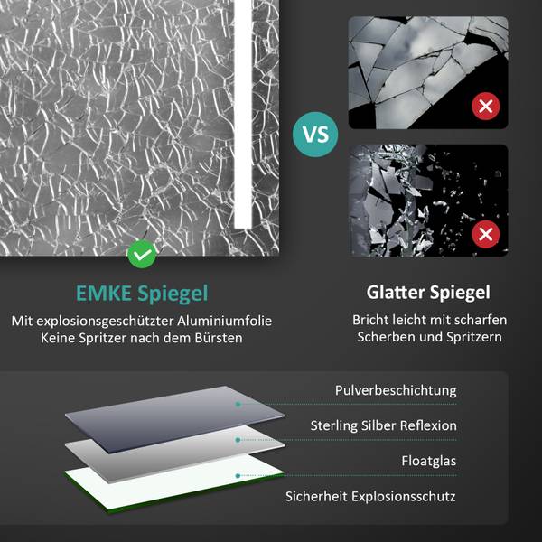 LED Badspiegel LM01B2D Spiegelglas - 5 x 80 x 4 cm