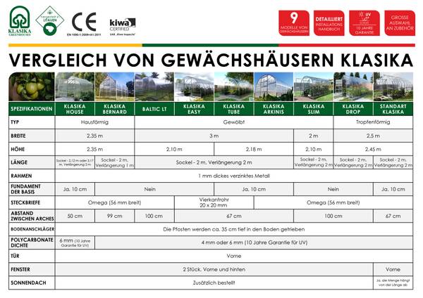 KLASIKA STANDART PREMIUM 10m² Silber - Metall - 250 x 245 x 400 cm