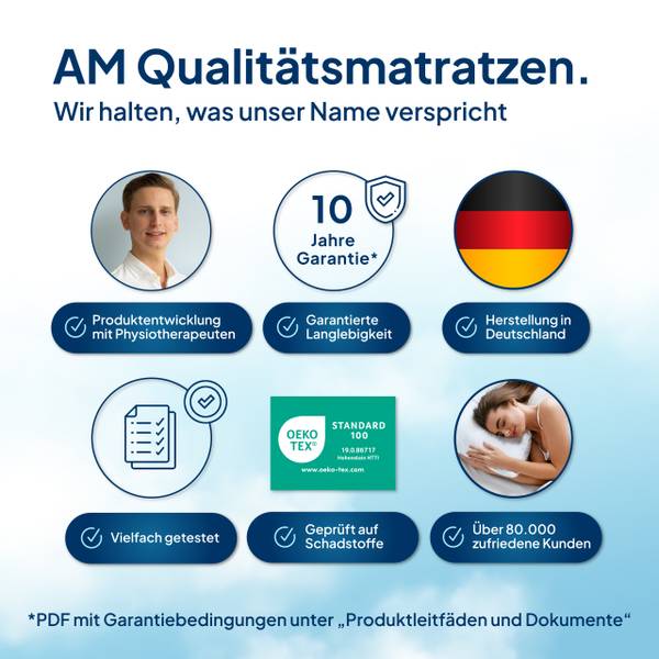 Gel Taschenfederkernmatratze 90x200cm H2 - Liegefläche Breite: 90 cm