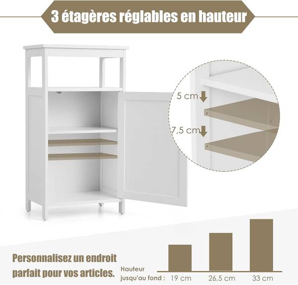 Armoire de Rangement de Salle HW66005 Blanc