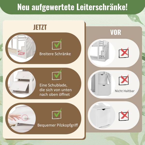 Etagenbett SkyAttic Ⅰ Weiß - Kiefer - 96 x 217 x 257 cm