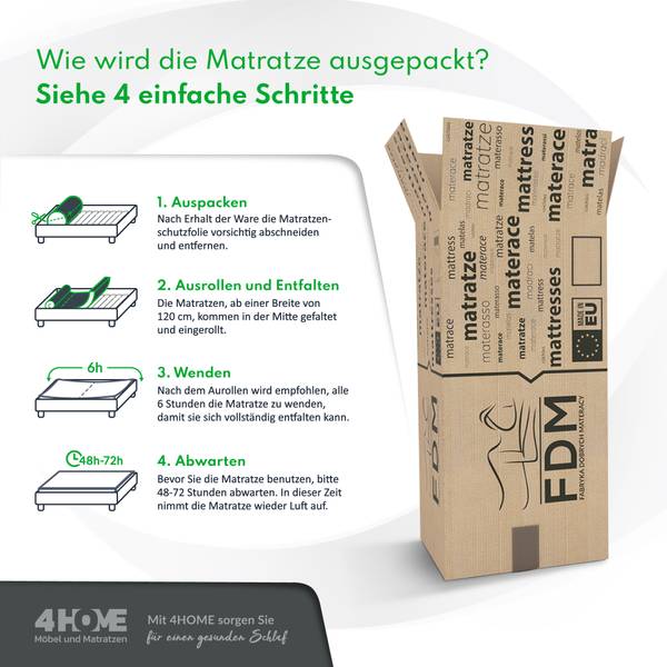 KALTSCHAUMMATRATZE Select Max Plus Liegefläche Breite: 90 cm