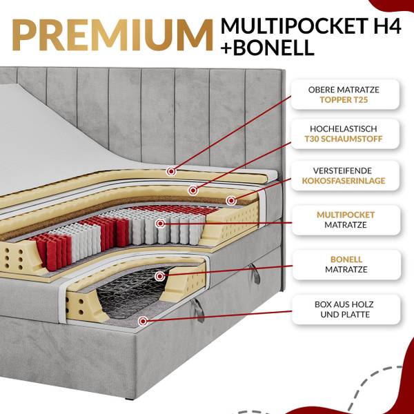 Boxspringbett KING EIGAR Grau - Breite: 200 cm - H4