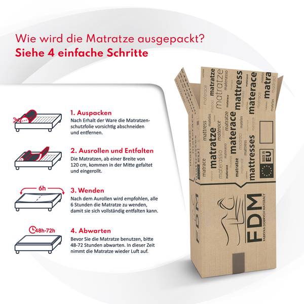 TOPPER Fruti Vico 6 Liegefläche Breite: 180 cm