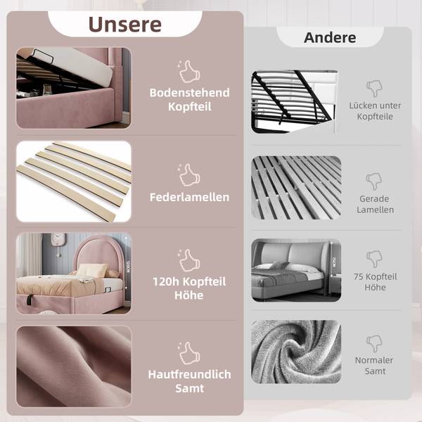 Kinderbett K-655 Rosé - Tiefe: 206 cm