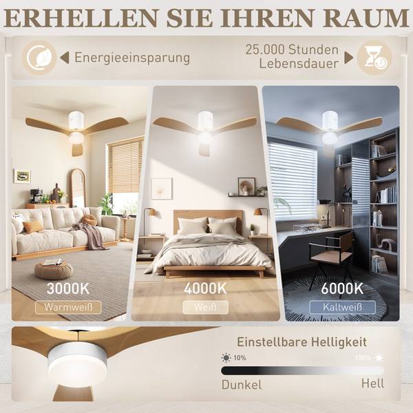 Deckenventilatorleuchten B31-516V00ND Braun - Massivholz - 117 x 29 x 117 cm