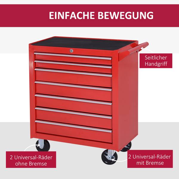 Werkstattwagen B20-056 Rot - Metall - 33 x 75 x 69 cm
