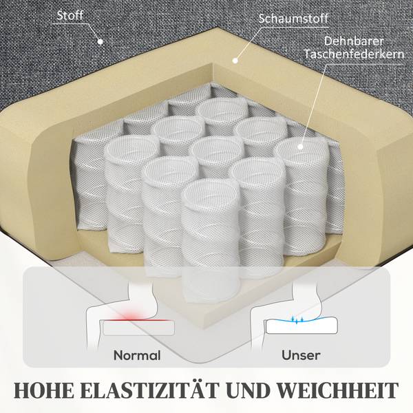 Fernsehsessel 713-192V90CG Grau - Leinen - Polyester - 62 x 105 x 87 cm