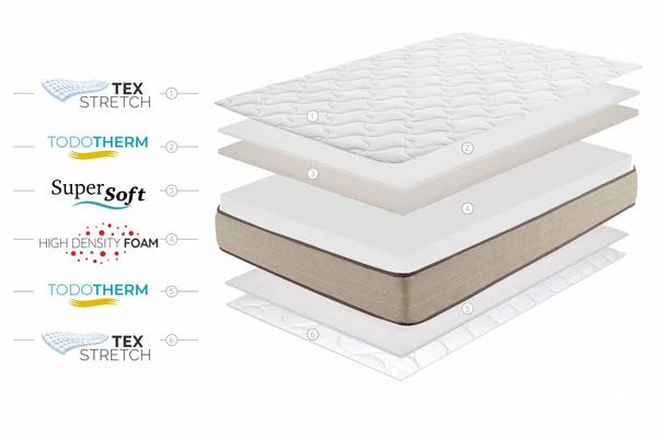 Matratze Bamboo Fresh kaufen | home24