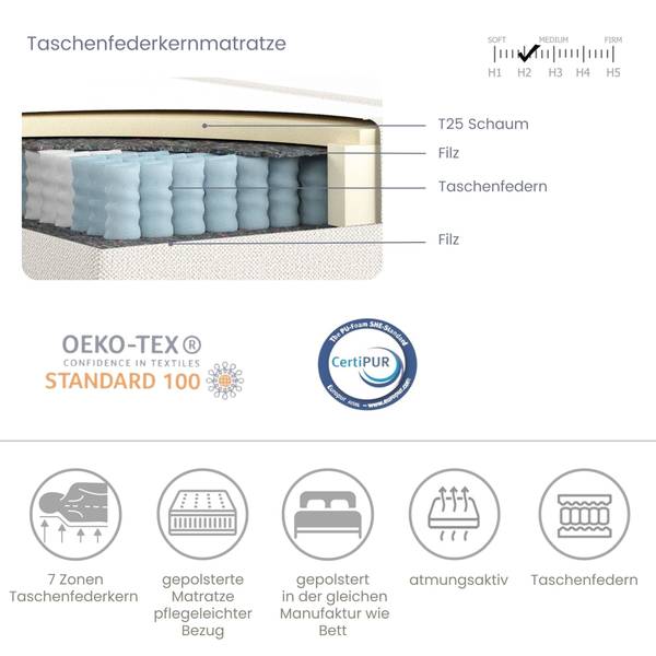 Boxspringbett Menzzo Hellgrau - Liegefläche Breite: 120 cm