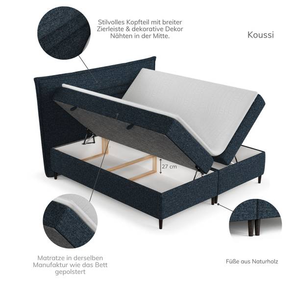 Boxspringbett Koussi I Taschenfederkern Marineblau - Liegefläche Breite: 180 cm