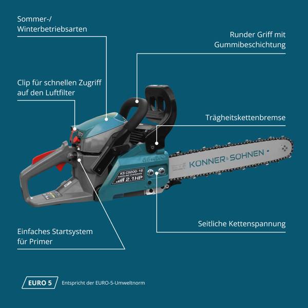 Benzin-Kettensäge KS CS20G-16 Blau - Kunststoff - 26 x 30 x 43 cm