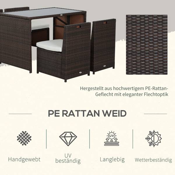 Gartenmöbel 5er-Set 861-012 Polyester - Sicherheitsglas - Polyethylen - 120 x 78 x 69 cm