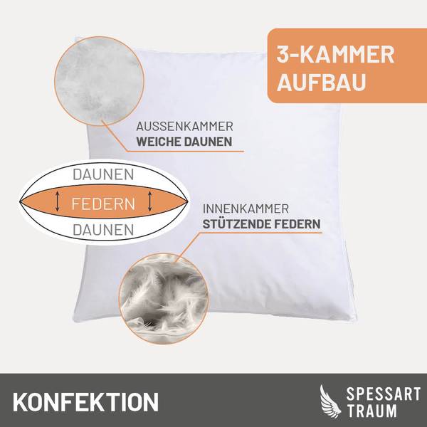 Daunenkissen 3-Kammer Saphir Breite: 40 cm