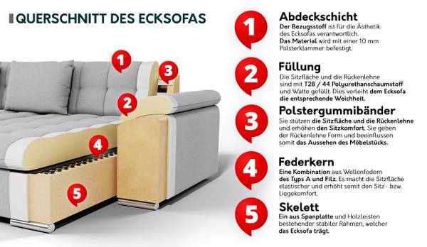 Wohnlandschaft Niko Premium Smaragdgrün - Ecke davorstehend links