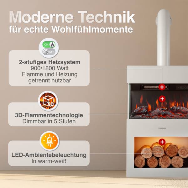 Elektro Kaminofen Henri mit Ofenrohr Weiß