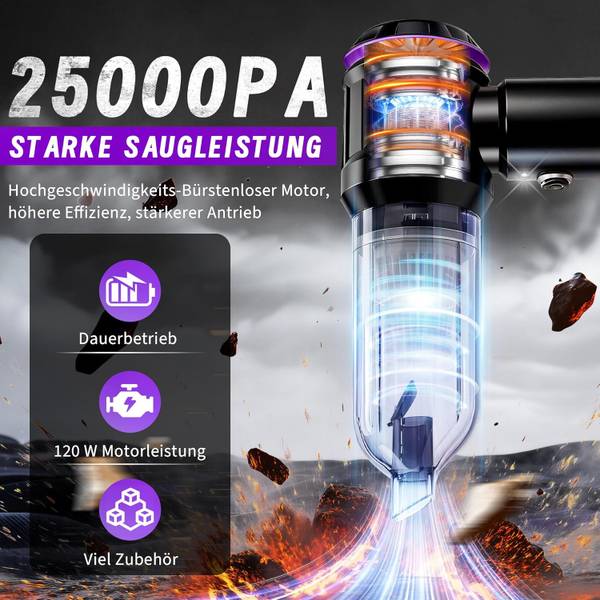 Handstaubsauger Remillard Schwarz - Violett