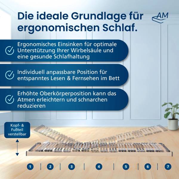 Lattenrost 7-Zonen verstellbar 2er Set 200 x 160 cm