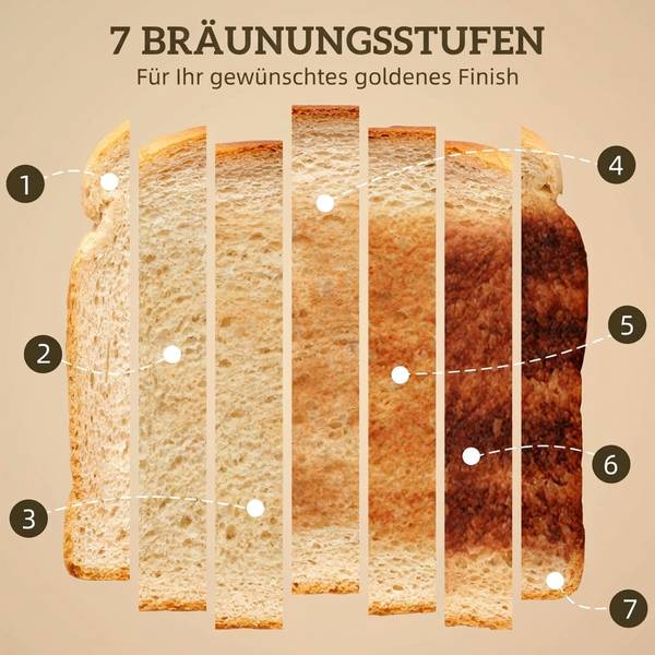 Wasserk Toaster 800-281V90BK 2er Set Schwarz - Kunststoff - 16 x 28 x 24 cm