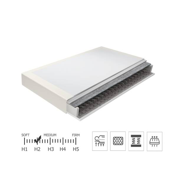 Boxspringbett Annecy Bonell Federkern Grau - Breite: 140 cm