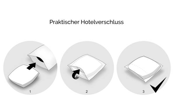 Bettwäsche 00000488 2er-Set Weiß - Textil - 140 x 1 x 200 cm