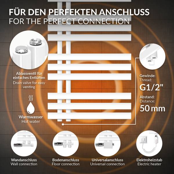 Radiateur Iron EM 299075275 Blanc - Velours - 3 x 140 x 50 cm
