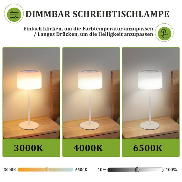 Tischlampe phky Dimmbar Weiß - Polycarbonat - 11 x 31 x 13 cm