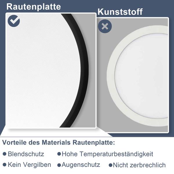 Plafonnier LED Malinowski Noir