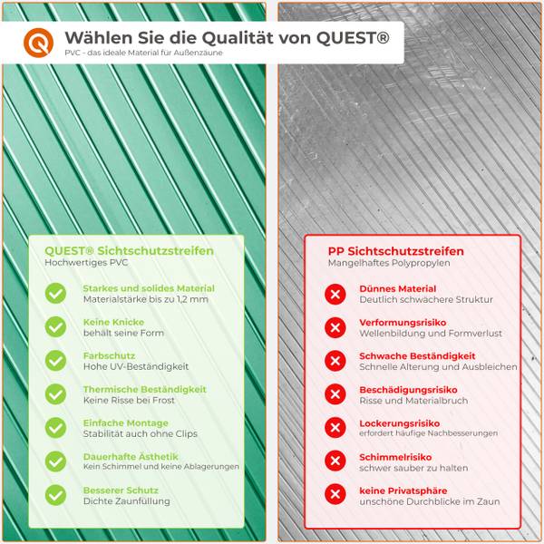 Sichtschutzstreifen 200-06 Graphit